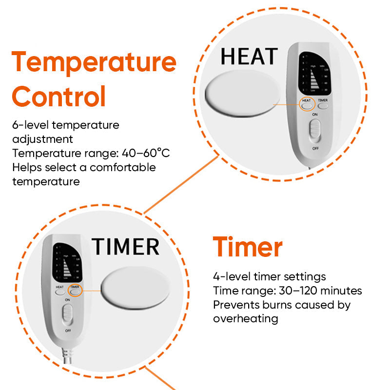 EOS heat® Soothing Heat Pad For Pain Relief